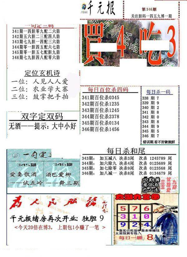 24346期: 福彩3D全套图版参考
