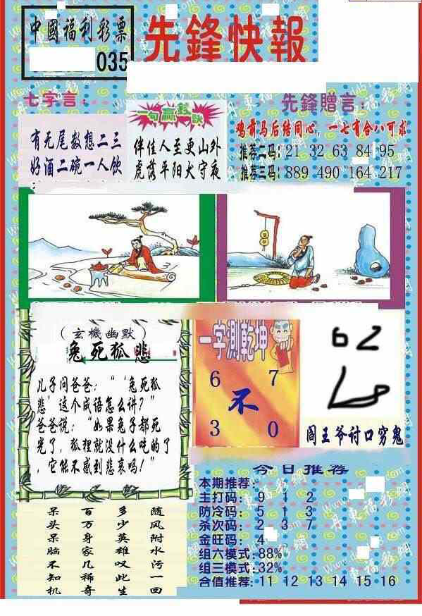 25035期: 福彩3D丹东全图分析