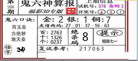 24206期: 福彩3D鬼六神算图