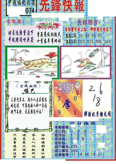 26074期: 福彩3D丹东全图分析