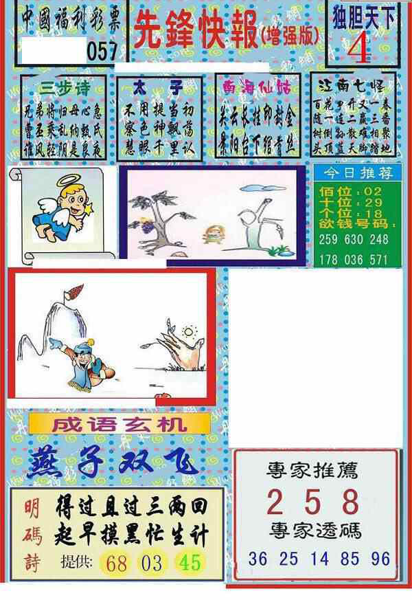 25057期: 福彩3D丹东全图分析