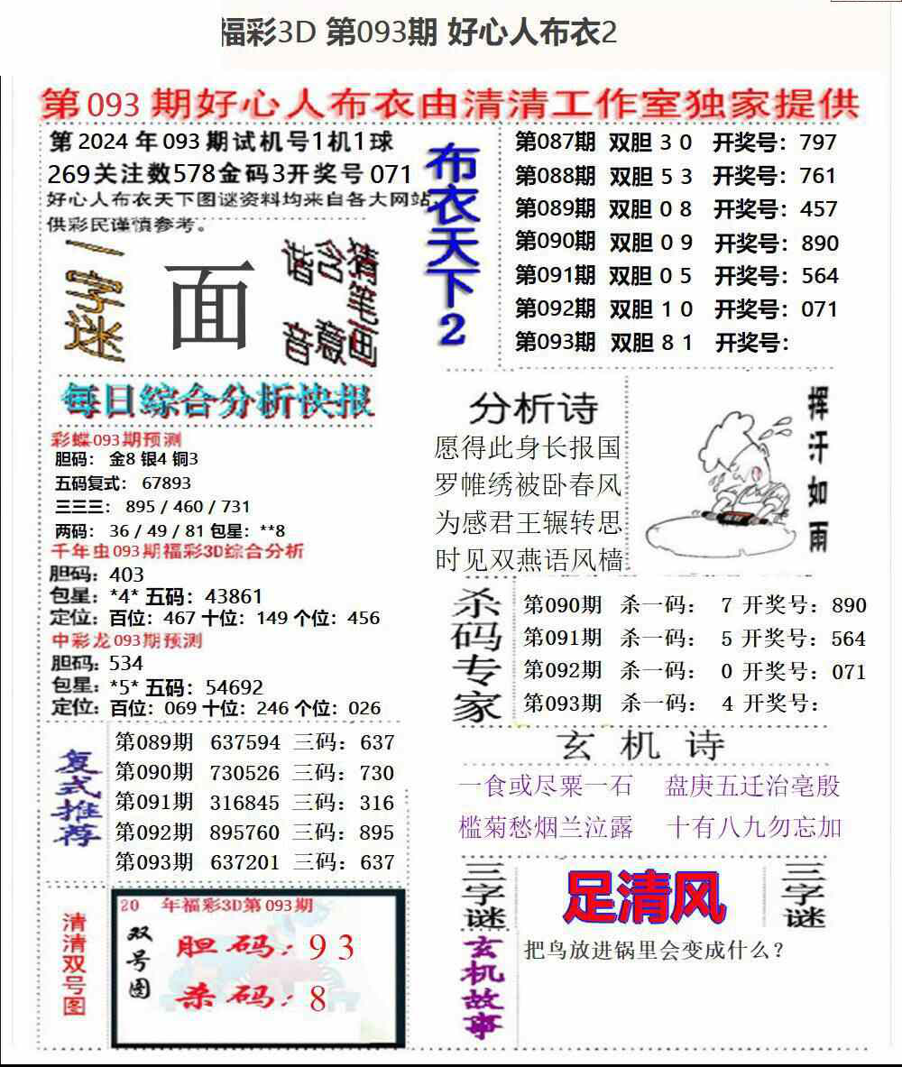 24093期: 福彩3D全套图版参考