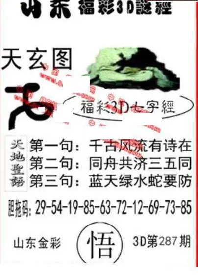 25287期: 福彩3D丹东全图分析