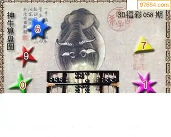 福彩3D26058期天中全套预测分析图