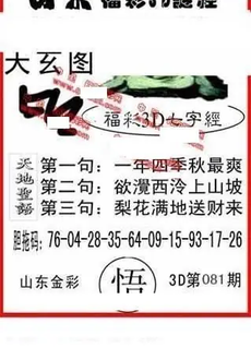 26081期: 福彩3D丹东全图分析