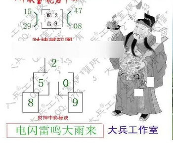 25349期: 大兵福彩3D黄金报图版
