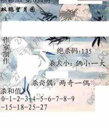 25051期: 大兵福彩3D黄金报图版