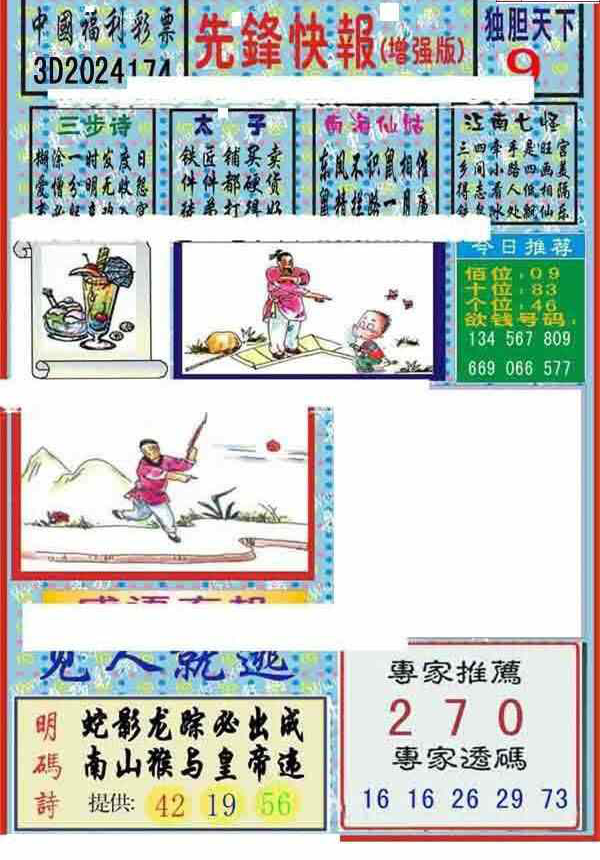24174期: 福彩3D丹东全图分析