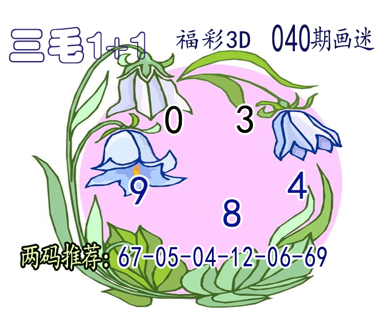 [����3D] 25044�ڣ�����3D����ë1��1������Ԥ�� ���ڵ�����758 / ����:��ë1��1 / ����ID:1009853