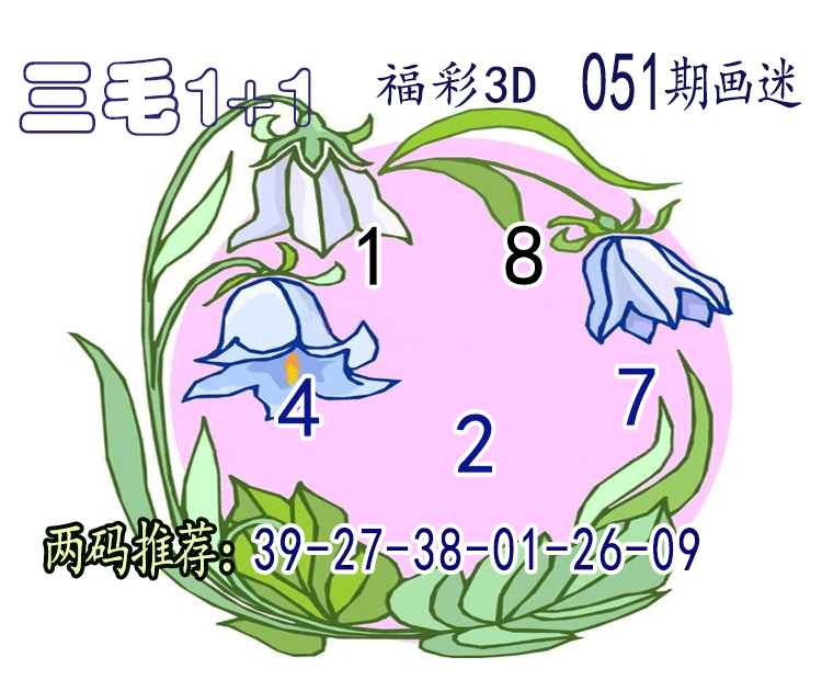 [����3D] 25055�ڣ�����3D����ë1��1������Ԥ�� ���������Ƽ���142 / ����:��ë1��1 / ����ID:1015825