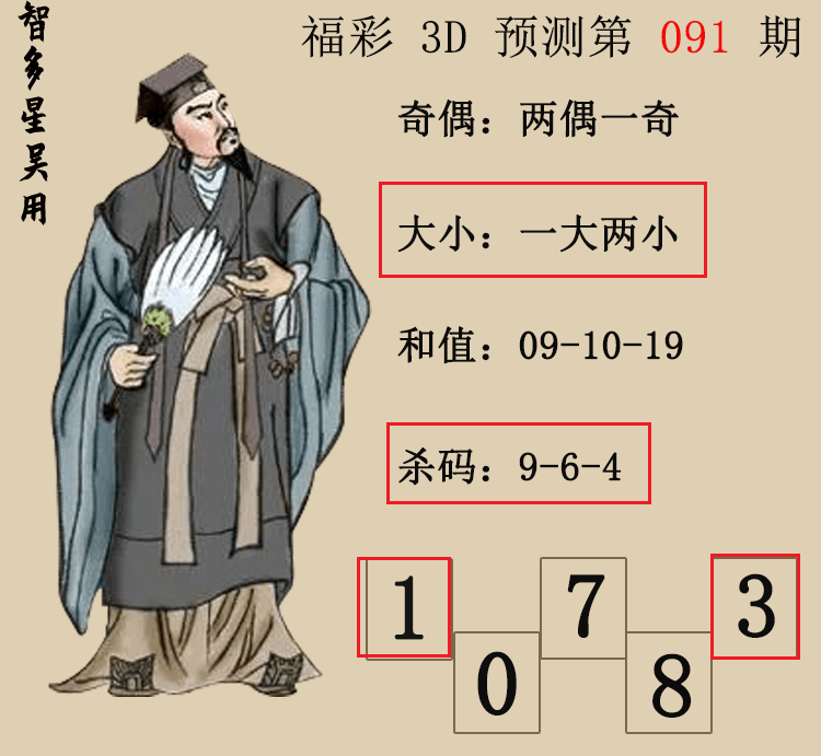 [3D] 25096ڣ3DǶáԤͼ 5 ڴС18 / :Ƕ / ID:1038569