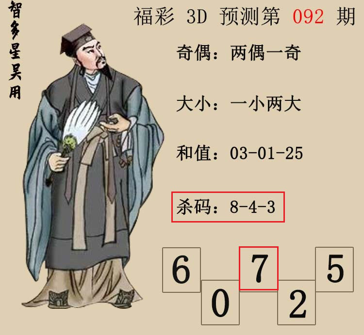 [3D] 25096ڣ3DǶáԤͼ 5 ڴС563 / :Ƕ / ID:1038569