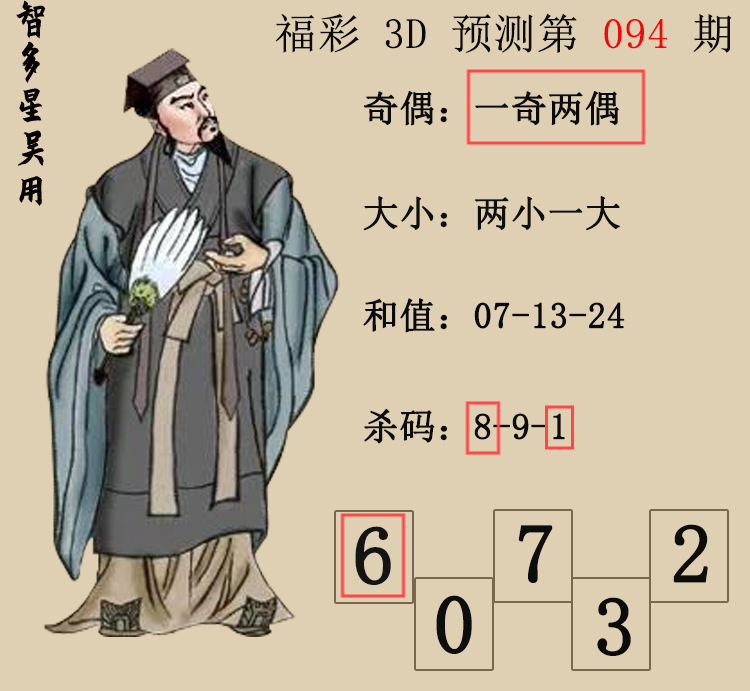 [3D] 25096ڣ3DǶáԤͼ 5 ڴС161 / :Ƕ / ID:1038569