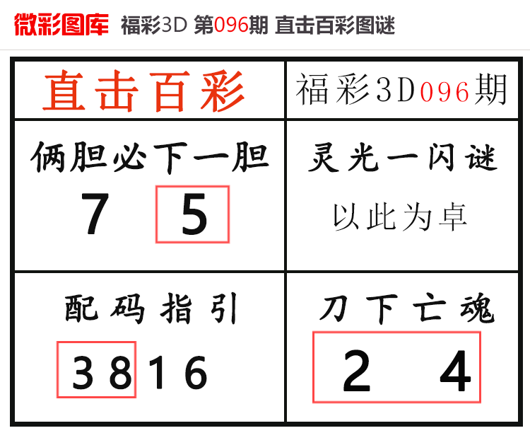 [3D] 25097ڣ3Dֱٲʡ΢ͼ ɱ4׼ ڵ5972 / :ֱٲ / ID:1039141