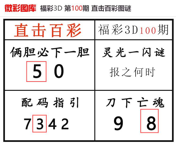 [����3D] 25107�ڣ�����3D��ֱ���ٲʡ�΢��ͼ�� ����15����289 / ����:ֱ���ٲ� / ����ID:1044993