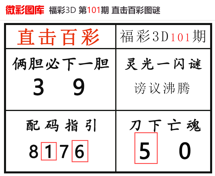 [����3D] 25107�ڣ�����3D��ֱ���ٲʡ�΢��ͼ�� ����15����694 / ����:ֱ���ٲ� / ����ID:1044993