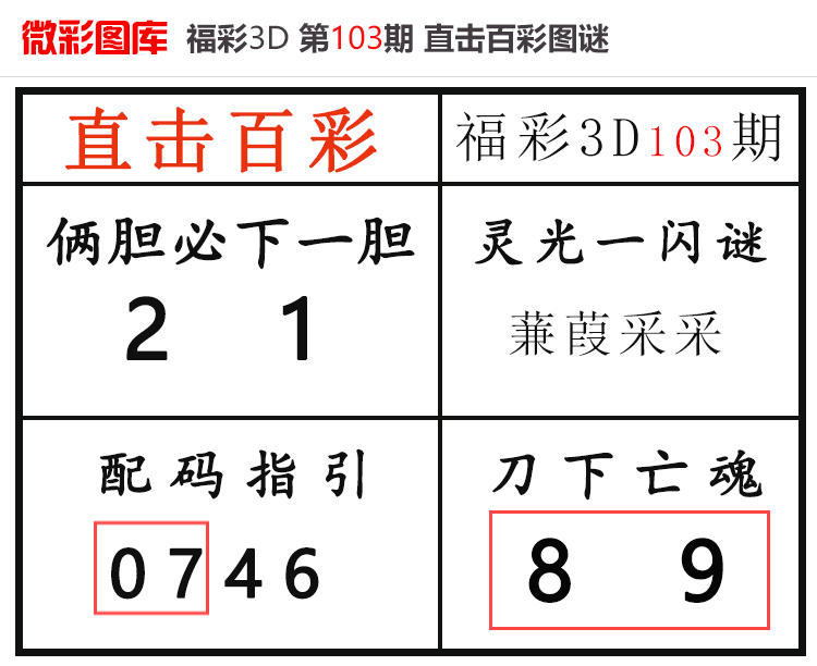 [����3D] 25107�ڣ�����3D��ֱ���ٲʡ�΢��ͼ�� ����15����126 / ����:ֱ���ٲ� / ����ID:1044993