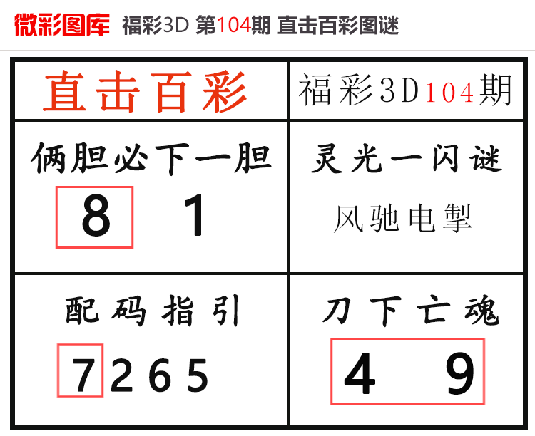 [����3D] 25107�ڣ�����3D��ֱ���ٲʡ�΢��ͼ�� ����15����174 / ����:ֱ���ٲ� / ����ID:1044993