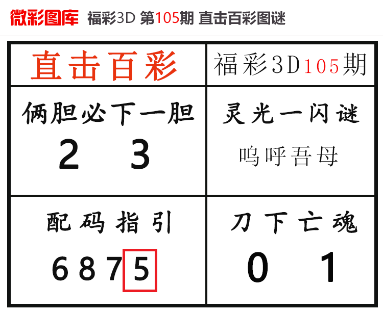 [����3D] 25107�ڣ�����3D��ֱ���ٲʡ�΢��ͼ�� ����15����307 / ����:ֱ���ٲ� / ����ID:1044993