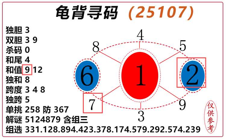 [����3D] 25109�ڣ�����3D���걳Ѱ�롿��ѡͼ���Ƽ� ɱ��׼��������260 / ����:�걳Ѱ�� / ����ID:1046043