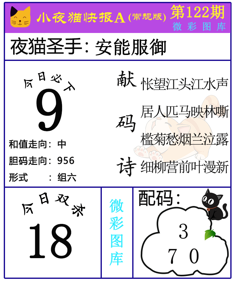 [����3D] 25127�ڣ�����3D��СҰè�챨����ѡ��ͼ���Ƽ� ����˫ɱ׼294 / ����:СҰè�챨 / ����ID:1056612