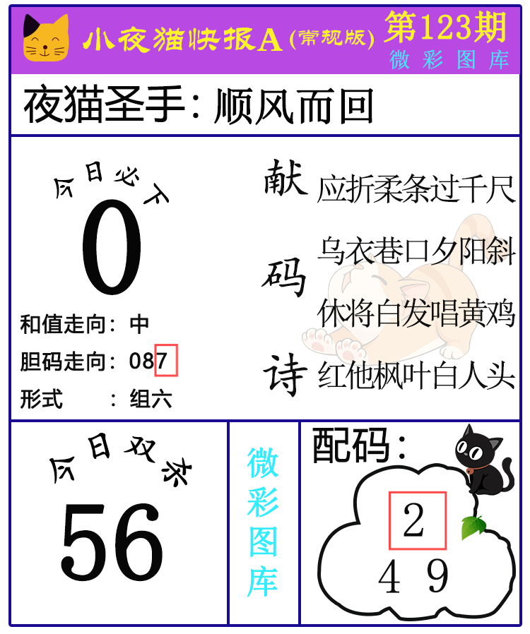 [����3D] 25127�ڣ�����3D��СҰè�챨����ѡ��ͼ���Ƽ� ����˫ɱ׼43 / ����:СҰè�챨 / ����ID:1056612