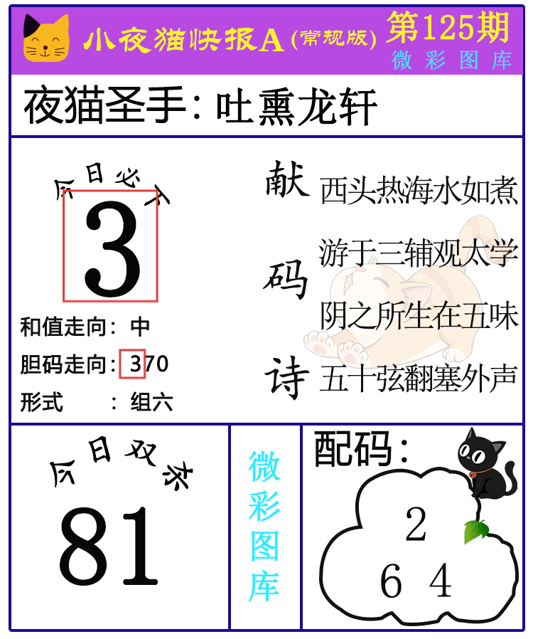 [����3D] 25127�ڣ�����3D��СҰè�챨����ѡ��ͼ���Ƽ� ����˫ɱ׼402 / ����:СҰè�챨 / ����ID:1056612