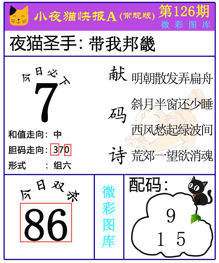 [����3D] 25127�ڣ�����3D��СҰè�챨����ѡ��ͼ���Ƽ� ����˫ɱ׼508 / ����:СҰè�챨 / ����ID:1056612