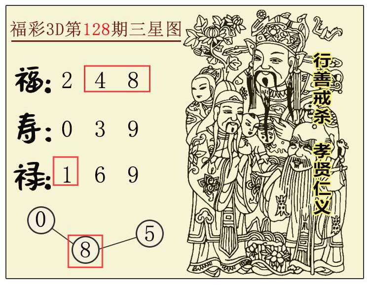 [3D] 25135ڣ3DͼƼ 26 ڵ48281 / :ͼ / ID:1061441