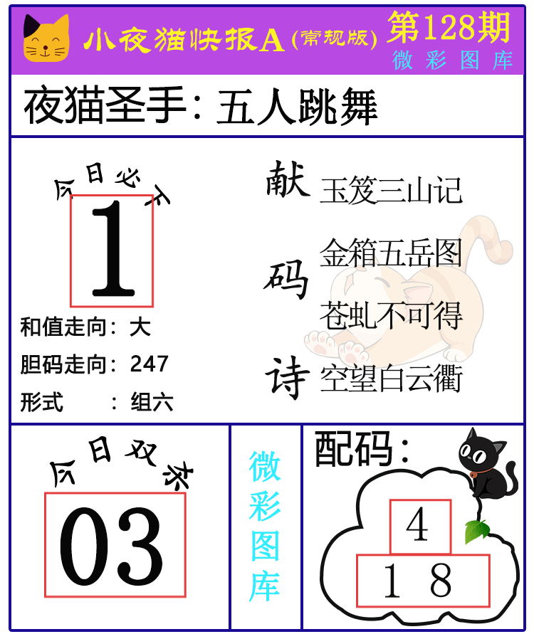 [3D] 25135ڣ3DСҰè챨ѡͼƼ  ˫ɱ׼445 / :СҰè챨 / ID:1061440