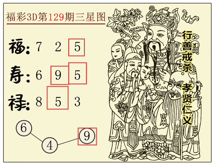 [3D] 25135ڣ3DͼƼ 26 ڵ48303 / :ͼ / ID:1061441