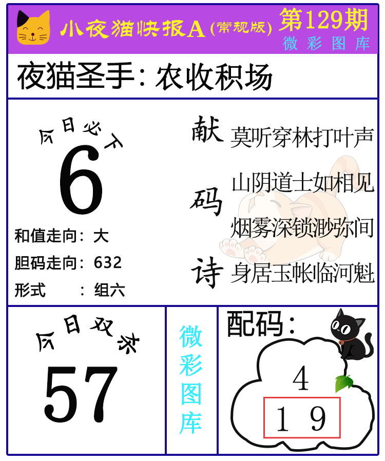 [3D] 25135ڣ3DСҰè챨ѡͼƼ  ˫ɱ׼862 / :СҰè챨 / ID:1061440