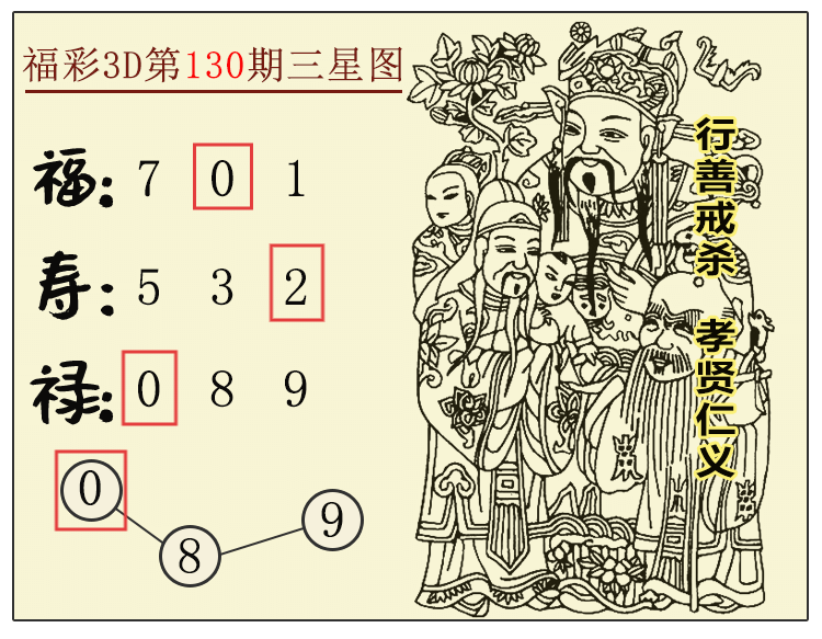 [3D] 25135ڣ3DͼƼ 26 ڵ48501 / :ͼ / ID:1061441