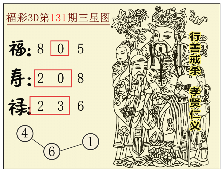 [3D] 25135ڣ3DͼƼ 26 ڵ48741 / :ͼ / ID:1061441