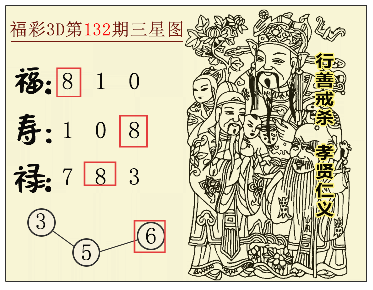 [3D] 25135ڣ3DͼƼ 26 ڵ48517 / :ͼ / ID:1061441