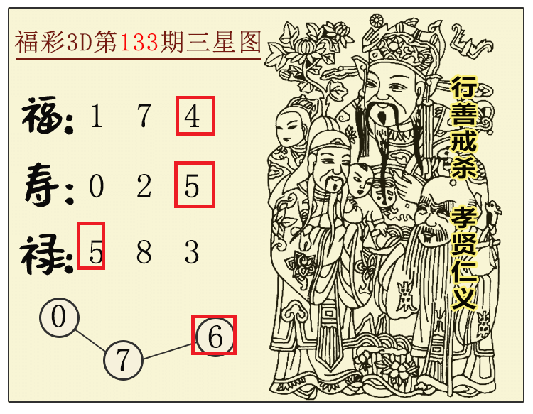 [3D] 25135ڣ3DͼƼ 26 ڵ4855 / :ͼ / ID:1061441