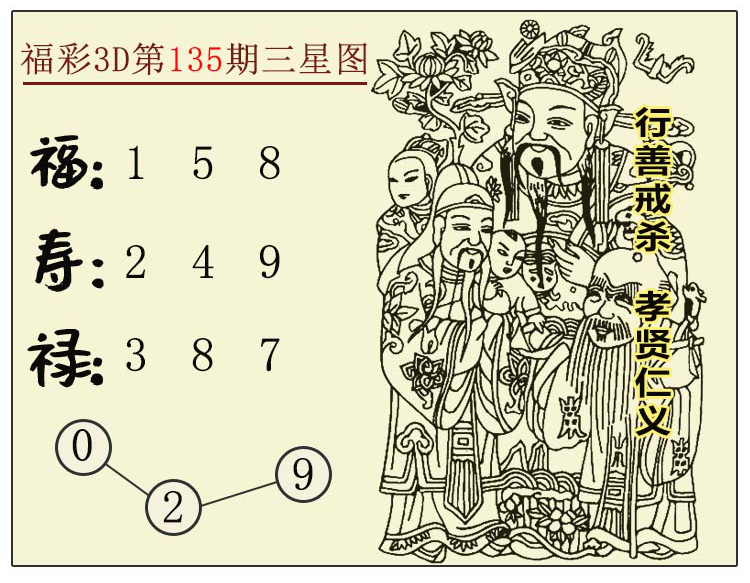 [3D] 25135ڣ3DͼƼ 26 ڵ48201 / :ͼ / ID:1061441