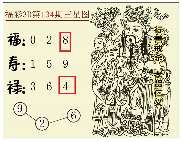 [3D] 25135ڣ3DͼƼ 26 ڵ48899 / :ͼ / ID:1061441