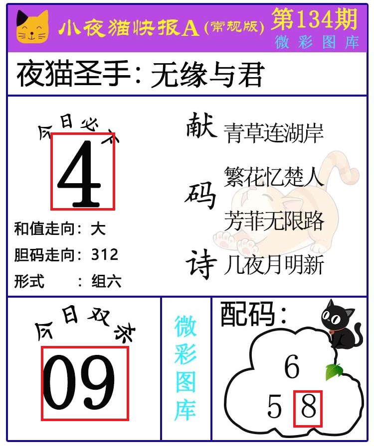 [3D] 25135ڣ3DСҰè챨ѡͼƼ  ˫ɱ׼22 / :СҰè챨 / ID:1061440