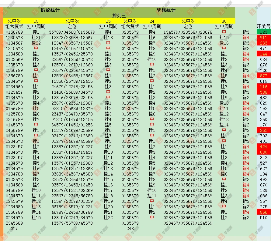 [] 25135ڣһĨɹƱ952 / :һĨ / ID:1061481