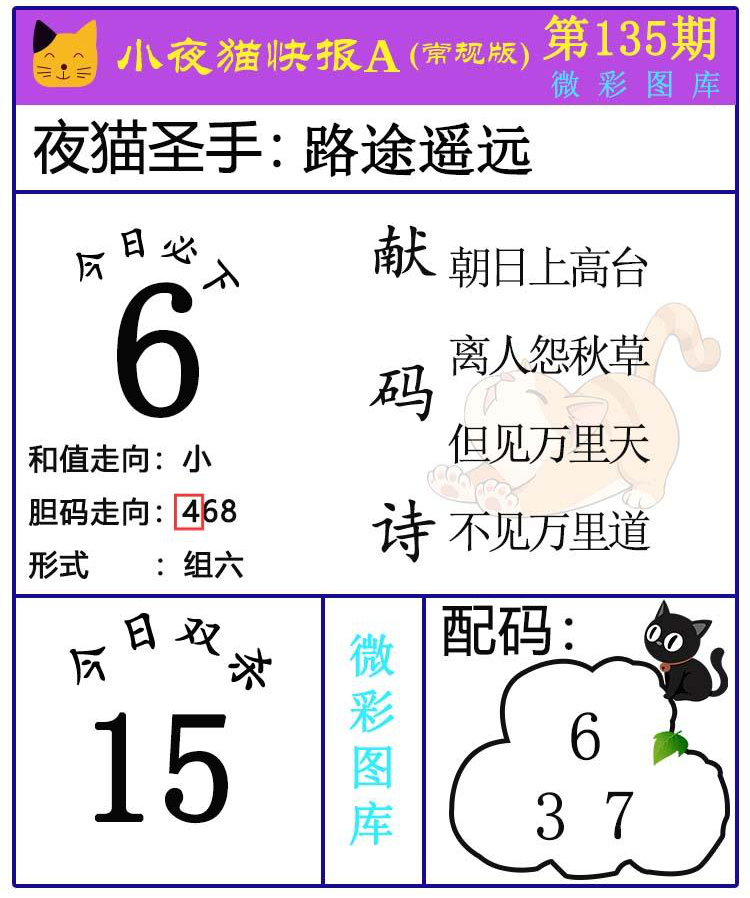 [����3D] 25139�ڣ�����3D��СҰè�챨����ѡ��ͼ���Ƽ� �����10��7552 / ����:СҰè�챨 / ����ID:1063905