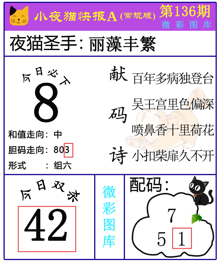 [����3D] 25139�ڣ�����3D��СҰè�챨����ѡ��ͼ���Ƽ� �����10��7294 / ����:СҰè�챨 / ����ID:1063905