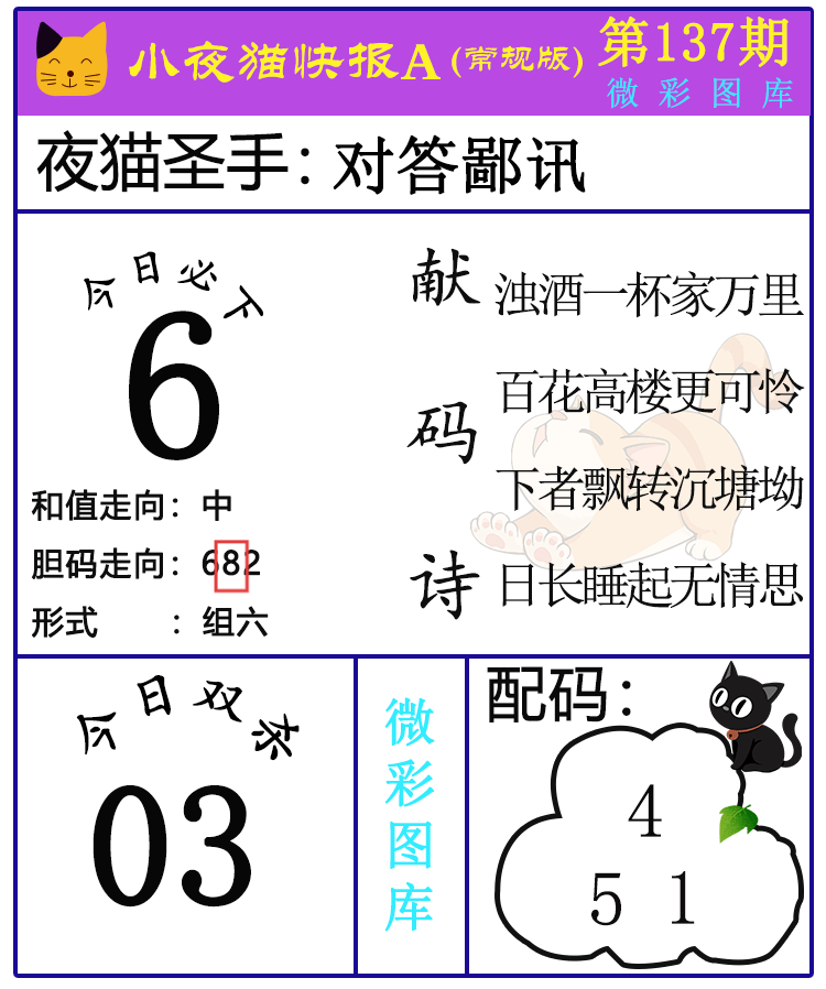 [����3D] 25139�ڣ�����3D��СҰè�챨����ѡ��ͼ���Ƽ� �����10��7180 / ����:СҰè�챨 / ����ID:1063905