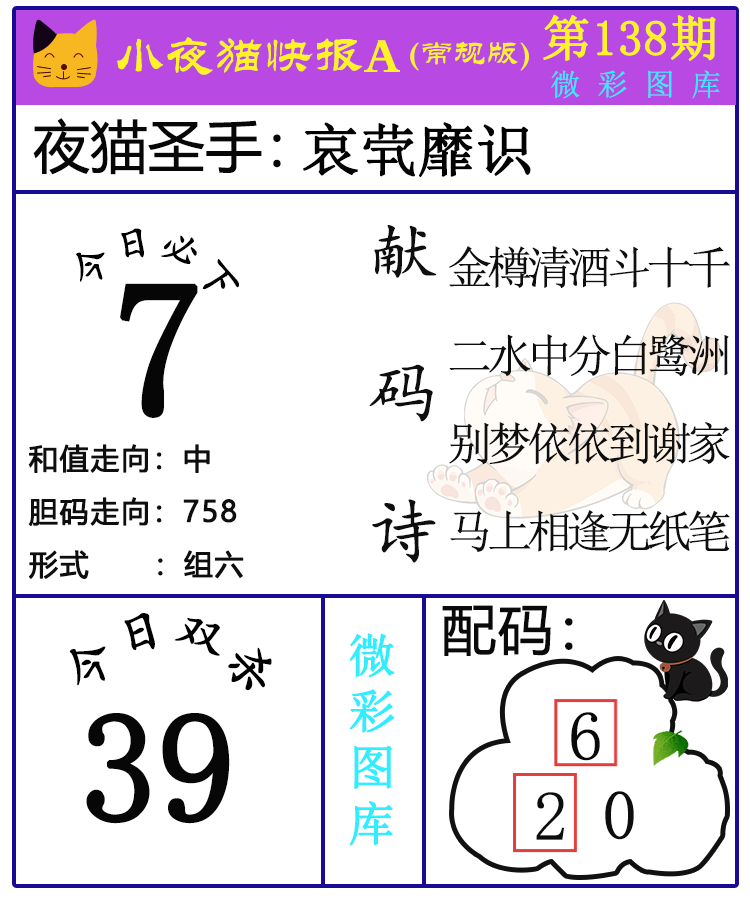 [����3D] 25139�ڣ�����3D��СҰè�챨����ѡ��ͼ���Ƽ� �����10��7927 / ����:СҰè�챨 / ����ID:1063905