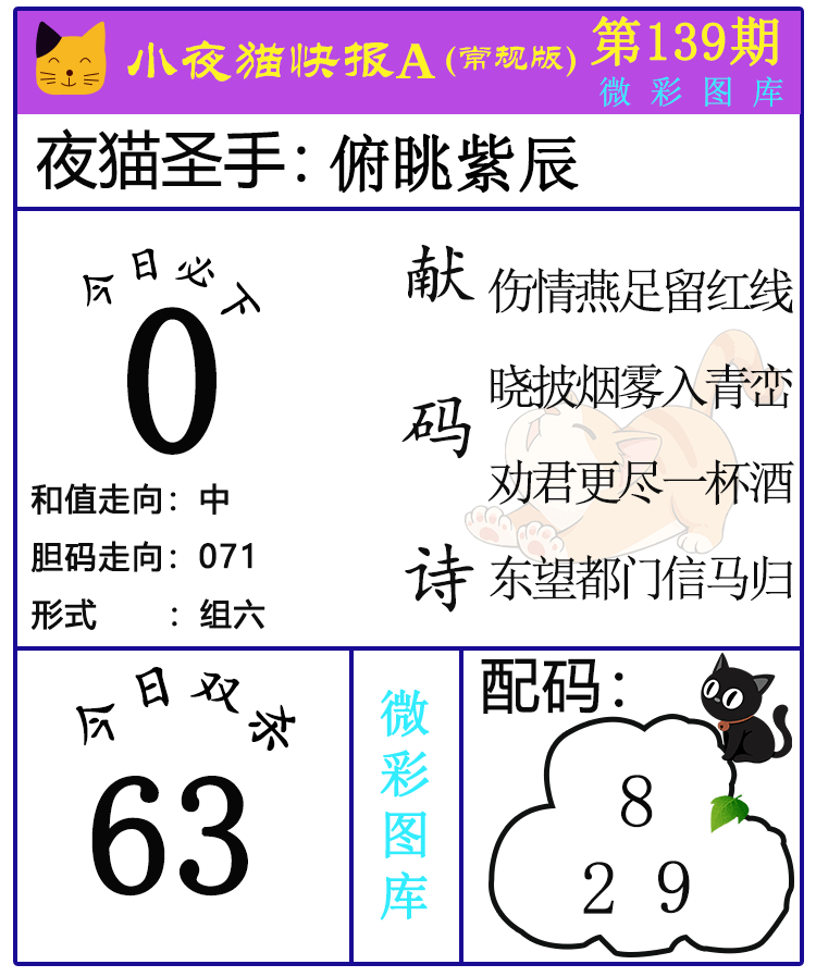 [����3D] 25139�ڣ�����3D��СҰè�챨����ѡ��ͼ���Ƽ� �����10��7412 / ����:СҰè�챨 / ����ID:1063905