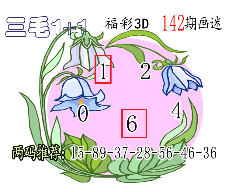 [3D] 25145ڣ3Dë1+1Ԥ 22 ڵ6845 / :ë1+1 / ID:1067422