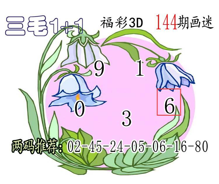 [3D] 25145ڣ3Dë1+1Ԥ 22 ڵ6840 / :ë1+1 / ID:1067422