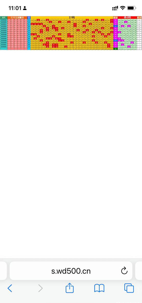 [˫ɫ��] 25063�ڣ�6.8.10.24.30.31=��945 / ����:һ������ / ����ID:1067340