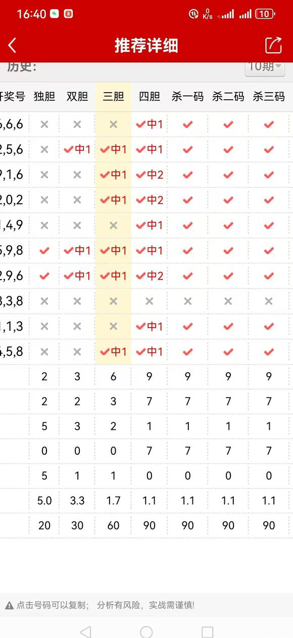 [����3D] 25145�ڣ��õ�СͷҲ����865 / ����:ֽ������ / ����ID:1067438