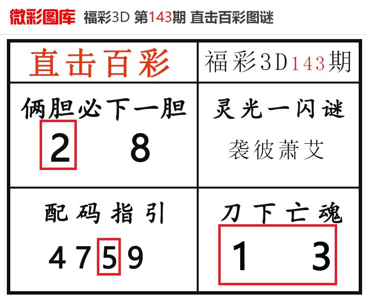 [����3D] 25148�ڣ�����3D��ֱ���ٲʡ�΢��ͼ�� ���������31682 / ����:ֱ���ٲ� / ����ID:1069198